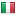 reviewshop.org server is located in Italy